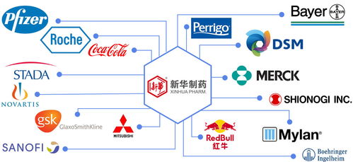 數字文化創意內容應用服務 賦能未來，連接美好